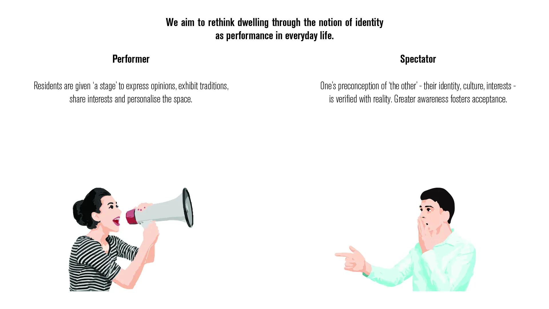 Two illustrated figures: a performer with a megaphone and a spectator, under the line “We aim to rethink dwelling through the notion of identity as performance in everyday life”.