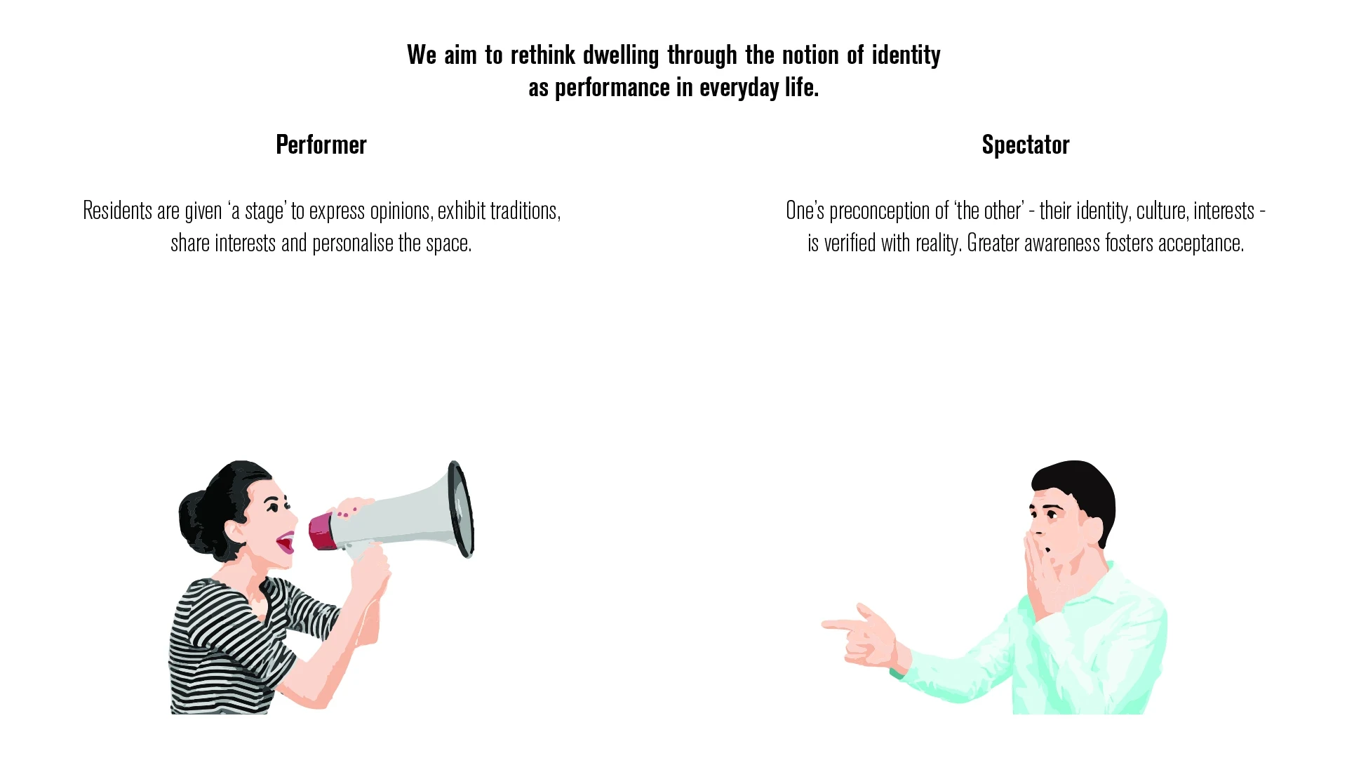 Two illustrated figures: a performer with a megaphone and a spectator, under the line “We aim to rethink dwelling through the notion of identity as performance in everyday life”.