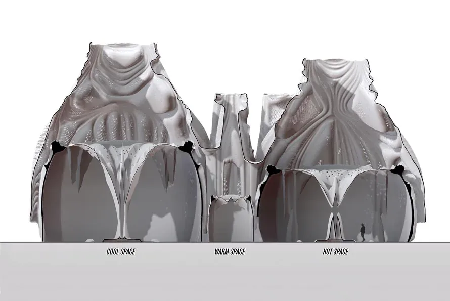Section through three shells labelled cool, warm and hot space.