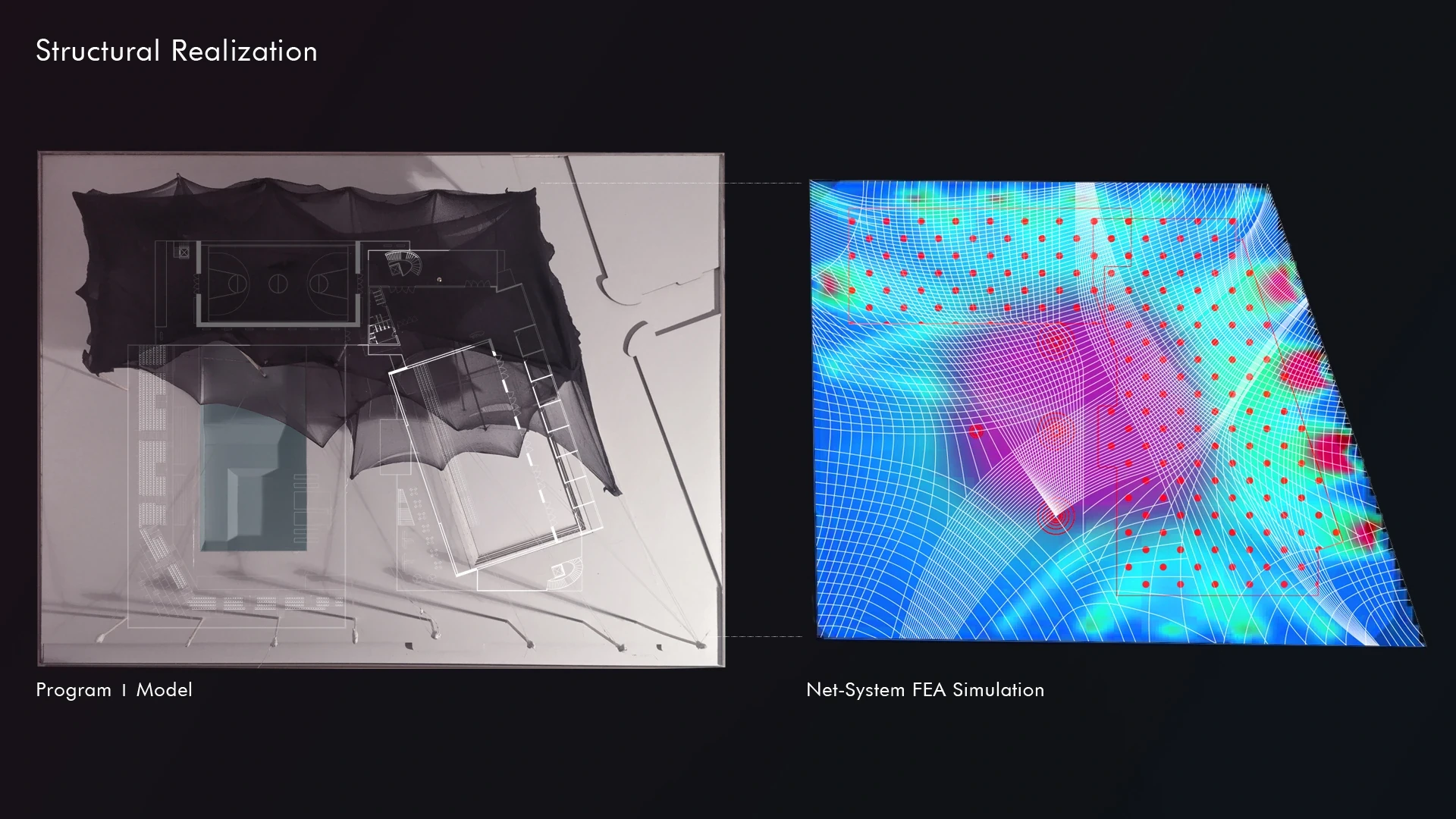 A physical model beside a colourful finite-element simulation of the net.